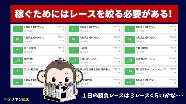 競馬 レースを絞る