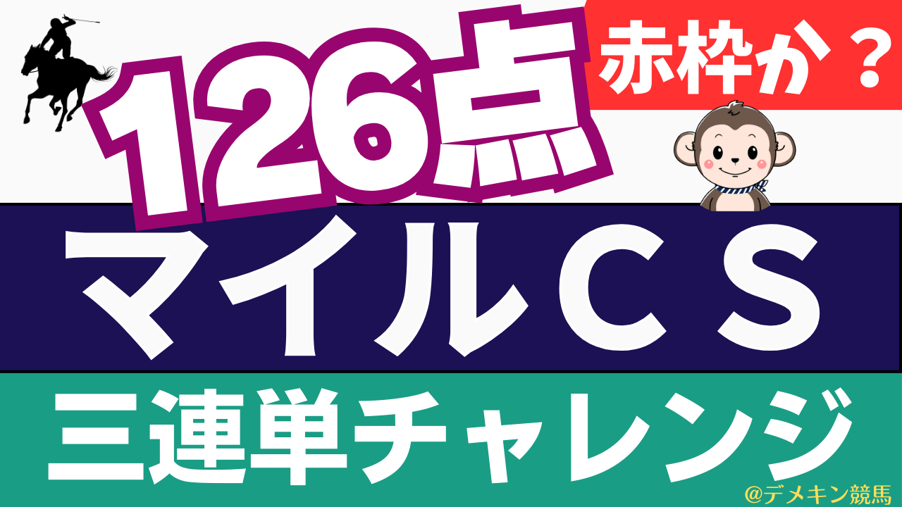 マイルチャンピオンシップ　サムネイル