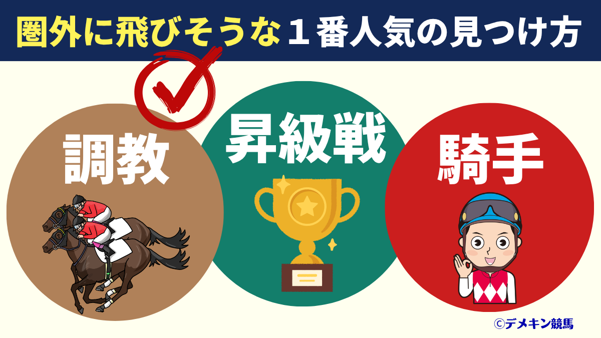 危険な1番人気の見分け方