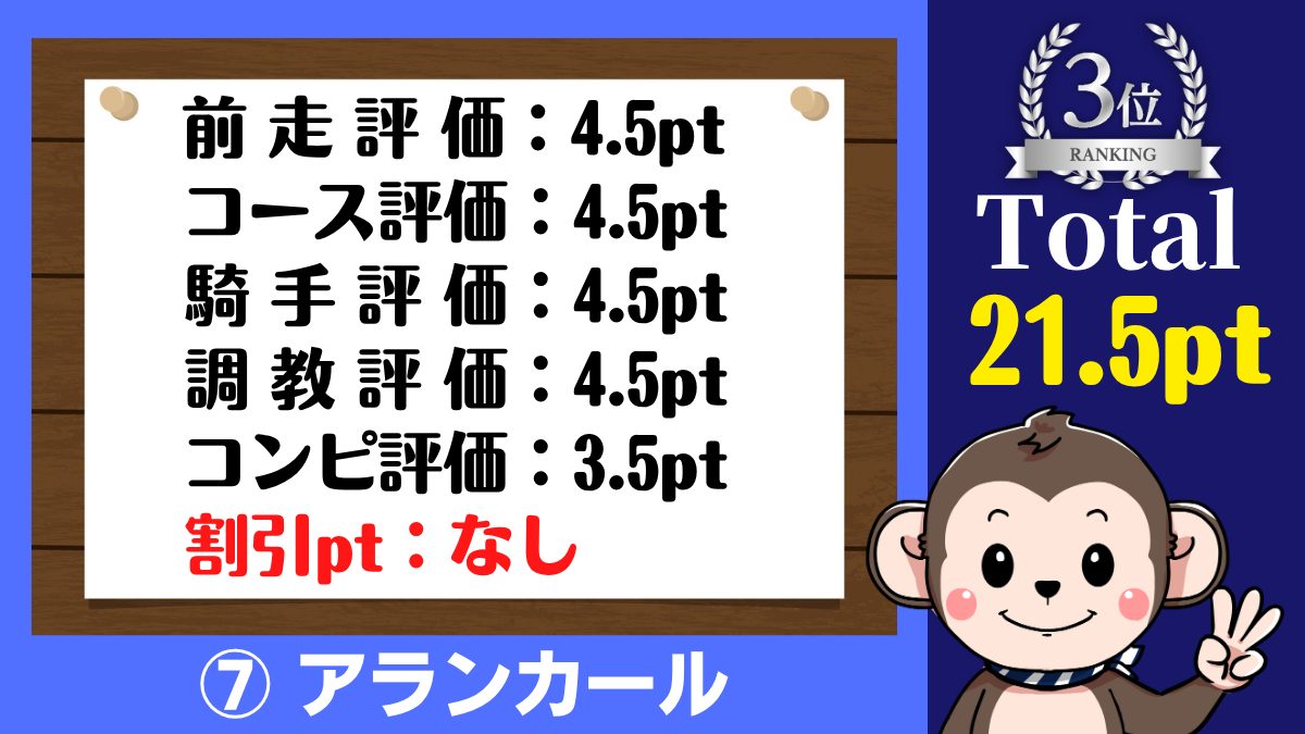 桜花賞・アランカールの予想ポイント