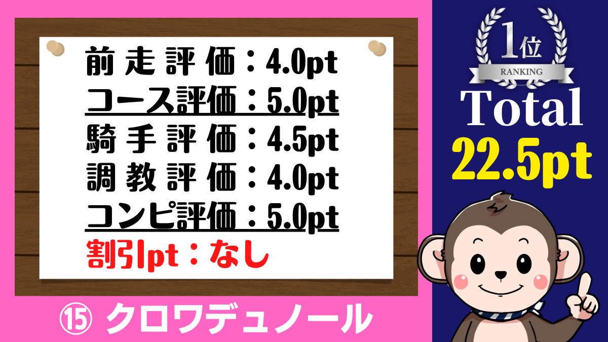大阪杯・クロワデュノールの予想ポイント
