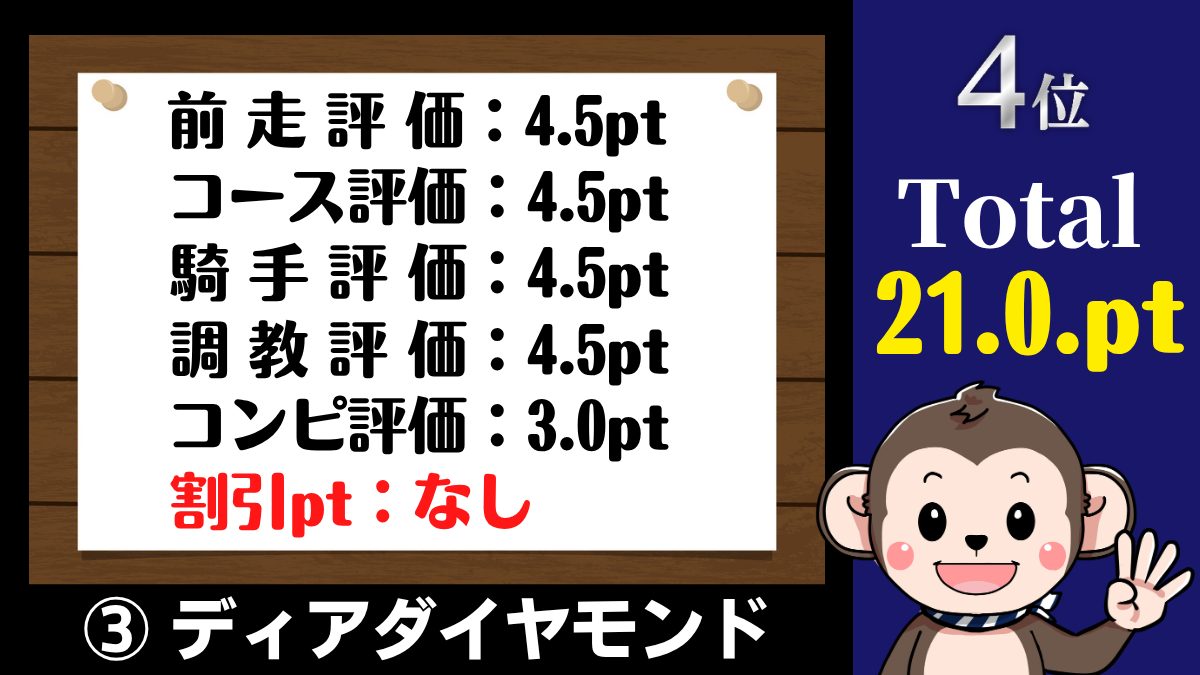 桜花賞・ディアダイヤモンドの予想ポイント