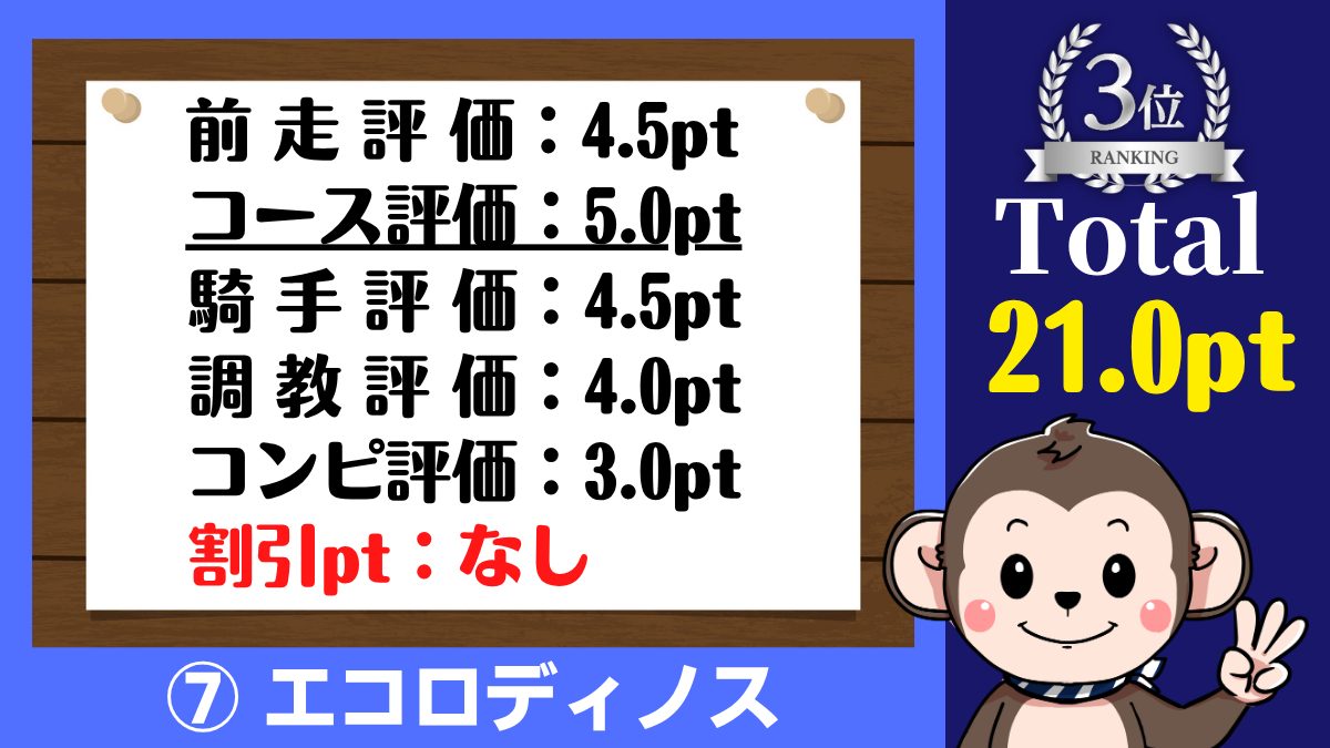 大阪杯・レーヴェンスティールの予想ポイント