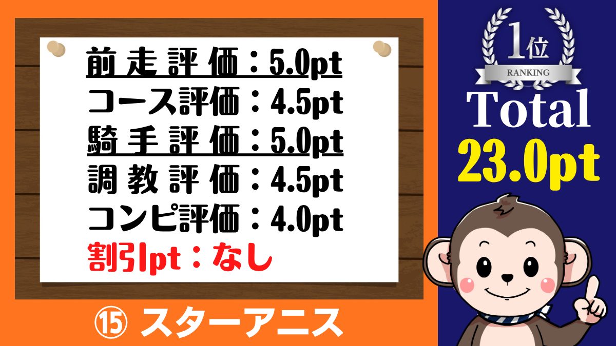 桜花賞・リリージョワの予想ポイント
