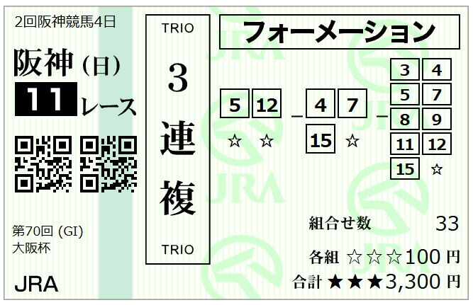 大阪杯の3連複フォーメーション