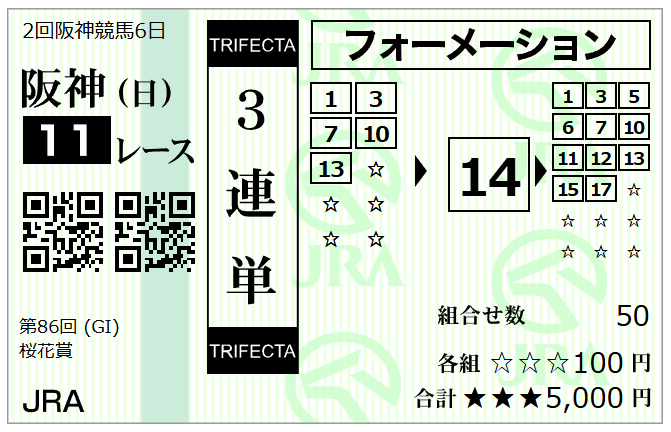 桜花賞・ドリームコア2着付けの3連単フォーメーション馬券
