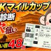 NHKマイルカップ2026予想のサムネイル