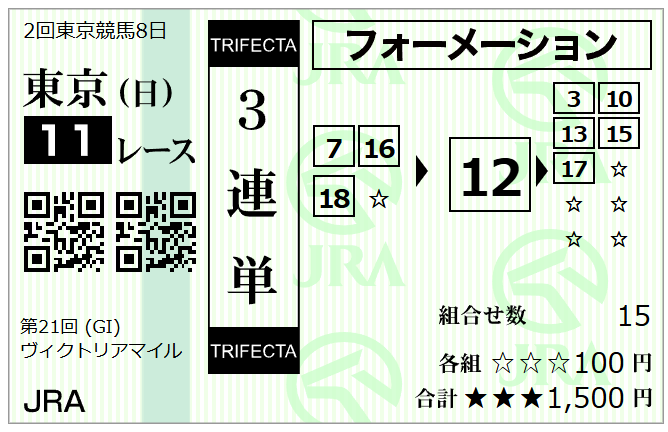 ヴィクトリアマイル2026の3連単フォーメーション馬券