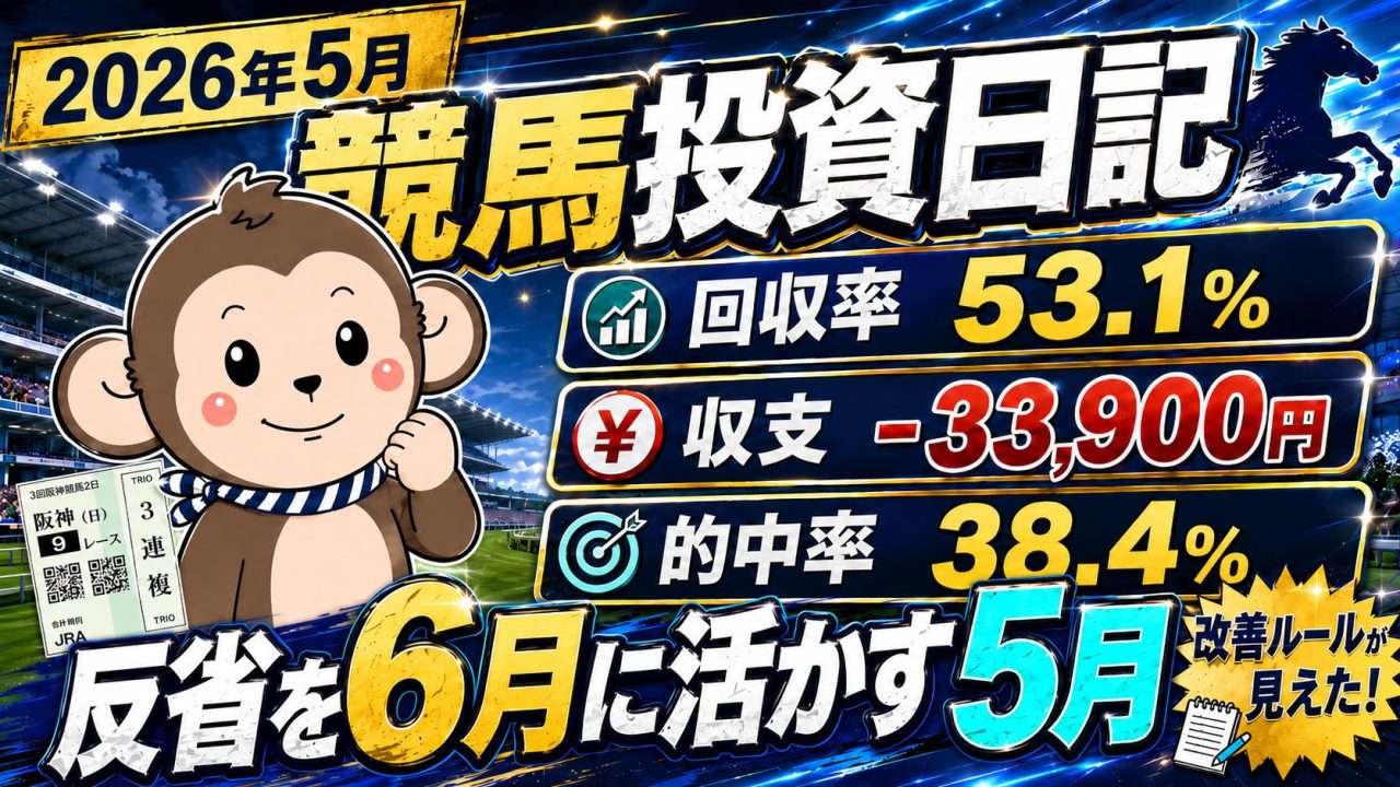 2026年4月の競馬投資日記サムネイル