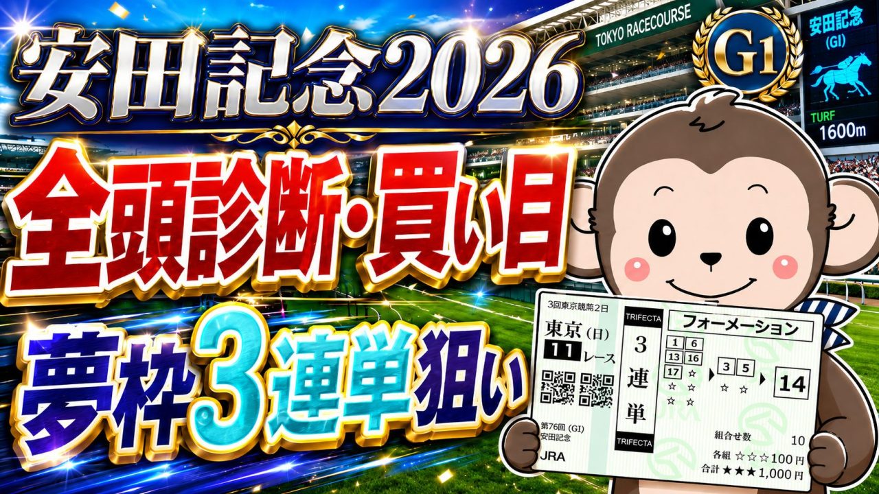 安田記念2026の全頭診断と買い目を紹介する競馬予想記事のサムネイル